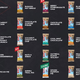 Illustration for article titled Clif Bar Flavors, Ranked